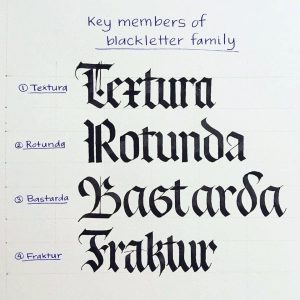 Blackletter typefaces